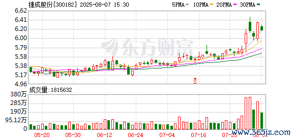 K图 300182_0